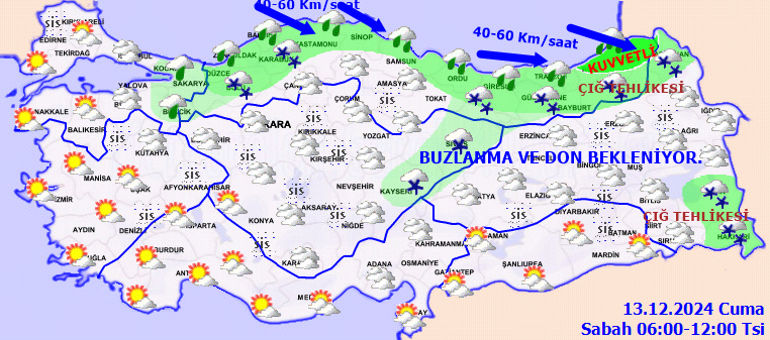 İç Anadolu hava durumu